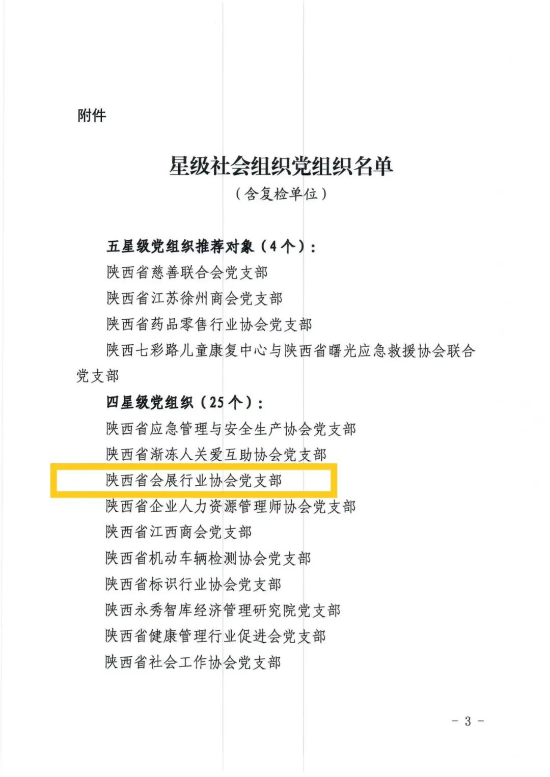 【喜报】陕西省会展行业协会党支部荣获“四星级党组织”称号(图7)